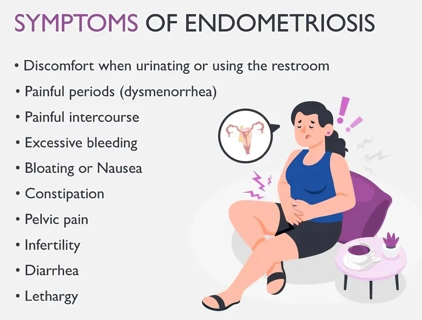 Symptoms_of_Endometriosis
